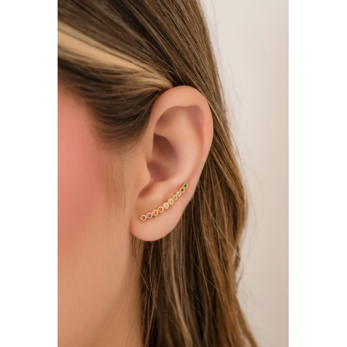 Arete Feelings