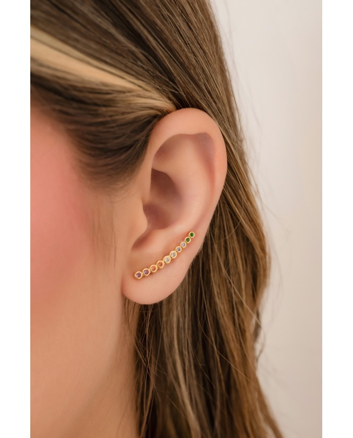 Arete Feelings