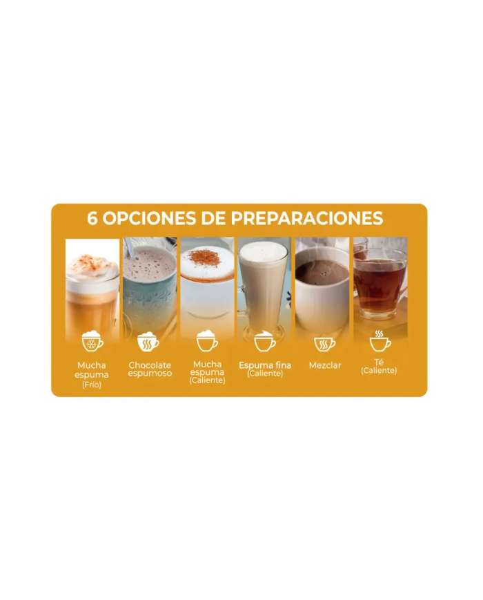 CHOCOLATERA MULTIFUNCIONAL 7 TAZAS