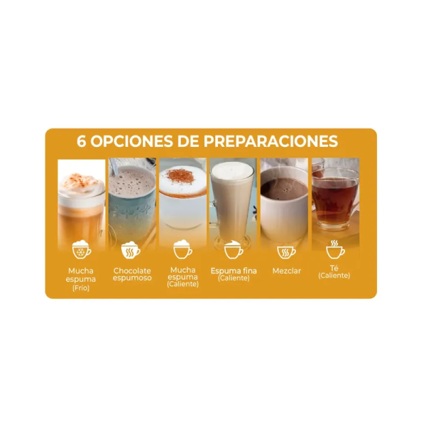 CHOCOLATERA MULTIFUNCIONAL 7 TAZAS